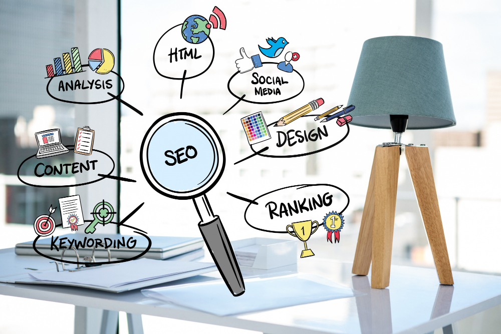 What is SEO in Digital Marketing